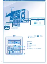 Preview for 32 page of Panasonic S-22KA1E5 Operating Instructions Manual