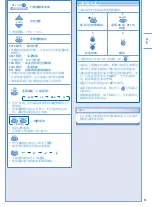 Preview for 33 page of Panasonic S-22KA1E5 Operating Instructions Manual