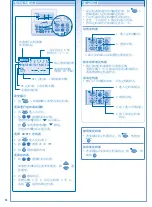 Preview for 34 page of Panasonic S-22KA1E5 Operating Instructions Manual