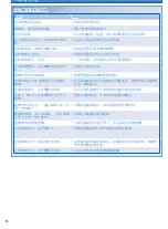 Preview for 36 page of Panasonic S-22KA1E5 Operating Instructions Manual