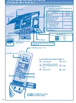 Preview for 42 page of Panasonic S-22KA1E5 Operating Instructions Manual