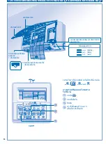 Preview for 44 page of Panasonic S-22KA1E5 Operating Instructions Manual