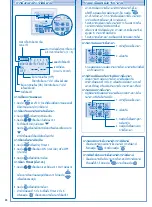 Preview for 46 page of Panasonic S-22KA1E5 Operating Instructions Manual