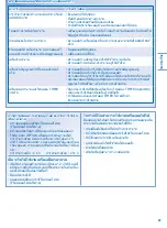 Preview for 49 page of Panasonic S-22KA1E5 Operating Instructions Manual