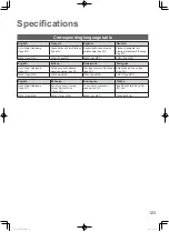 Preview for 15 page of Panasonic S-80MW1E5 Operating Instructions Manual