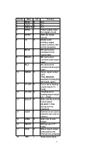 Preview for 37 page of Panasonic SA-AK100P User Manual