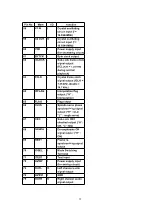 Preview for 40 page of Panasonic SA-AK100P User Manual