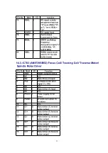 Preview for 41 page of Panasonic SA-AK100P User Manual