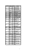 Preview for 43 page of Panasonic SA-AK100P User Manual