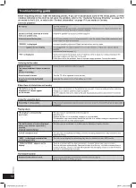 Preview for 14 page of Panasonic SA-PM53-MULTI Operating Instructions Manual