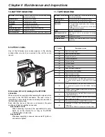 Preview for 78 page of Panasonic SDC615 - AJ Camcorder - 520 KP Operating Instructions Manual