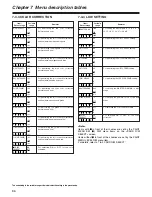 Preview for 86 page of Panasonic SDC615 - AJ Camcorder - 520 KP Operating Instructions Manual