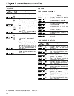 Preview for 96 page of Panasonic SDC615 - AJ Camcorder - 520 KP Operating Instructions Manual