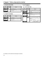 Preview for 98 page of Panasonic SDC615 - AJ Camcorder - 520 KP Operating Instructions Manual