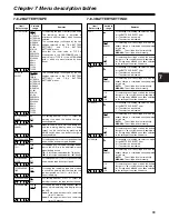 Preview for 99 page of Panasonic SDC615 - AJ Camcorder - 520 KP Operating Instructions Manual