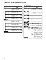 Preview for 102 page of Panasonic SDC615 - AJ Camcorder - 520 KP Operating Instructions Manual