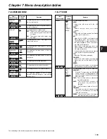 Preview for 103 page of Panasonic SDC615 - AJ Camcorder - 520 KP Operating Instructions Manual