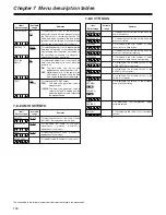 Preview for 104 page of Panasonic SDC615 - AJ Camcorder - 520 KP Operating Instructions Manual