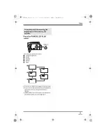 Preview for 31 page of Panasonic SDR-H20GN Operating Instructions Manual