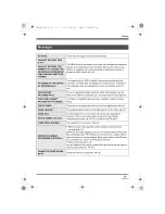 Preview for 91 page of Panasonic SDR-H20GN Operating Instructions Manual