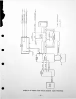 Preview for 53 page of Panasonic SV-3500 Technical Manual