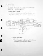 Preview for 107 page of Panasonic SV-3500 Technical Manual