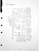 Preview for 135 page of Panasonic SV-3500 Technical Manual