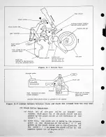 Preview for 146 page of Panasonic SV-3500 Technical Manual