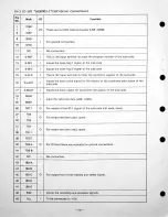 Preview for 190 page of Panasonic SV-3500 Technical Manual