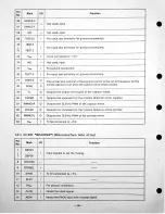 Preview for 194 page of Panasonic SV-3500 Technical Manual