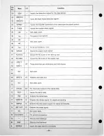 Preview for 200 page of Panasonic SV-3500 Technical Manual