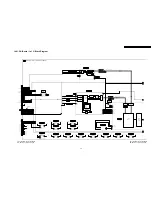 Preview for 85 page of Panasonic TH-42PA50A Service Manual