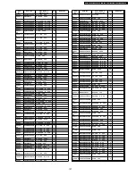 Preview for 137 page of Panasonic TH-42PA50A Service Manual