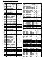 Preview for 138 page of Panasonic TH-42PA50A Service Manual