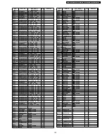 Preview for 153 page of Panasonic TH-42PA50A Service Manual