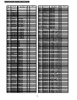 Preview for 154 page of Panasonic TH-42PA50A Service Manual