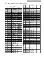 Preview for 157 page of Panasonic TH-42PA50A Service Manual