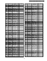 Preview for 161 page of Panasonic TH-42PA50A Service Manual