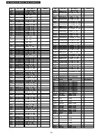 Preview for 162 page of Panasonic TH-42PA50A Service Manual