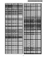 Preview for 165 page of Panasonic TH-42PA50A Service Manual