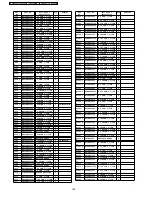 Preview for 168 page of Panasonic TH-42PA50A Service Manual