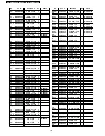 Preview for 170 page of Panasonic TH-42PA50A Service Manual