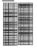 Preview for 172 page of Panasonic TH-42PA50A Service Manual