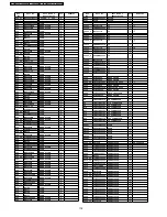 Preview for 178 page of Panasonic TH-42PA50A Service Manual