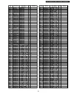 Preview for 179 page of Panasonic TH-42PA50A Service Manual