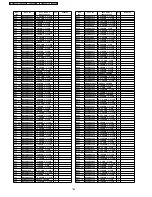 Preview for 180 page of Panasonic TH-42PA50A Service Manual