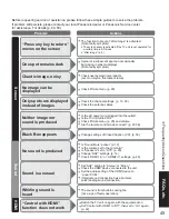 Preview for 45 page of Panasonic TH-42PX60U Operating Instructions Manual