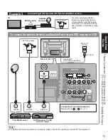 Preview for 11 page of Panasonic TH-42PX80U Quick Start Manual