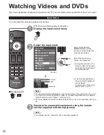 Preview for 20 page of Panasonic TH-42PX80U Quick Start Manual