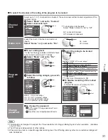 Preview for 31 page of Panasonic TH-42PX80U Quick Start Manual